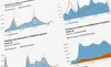 Vignette INFOGRAPHIES. Coronavirus : morts, hospitalisations, âge des malades... Suivez l'évolution de l'épidémie en France et dans le monde