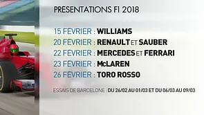 Actu F1 Saison 2018